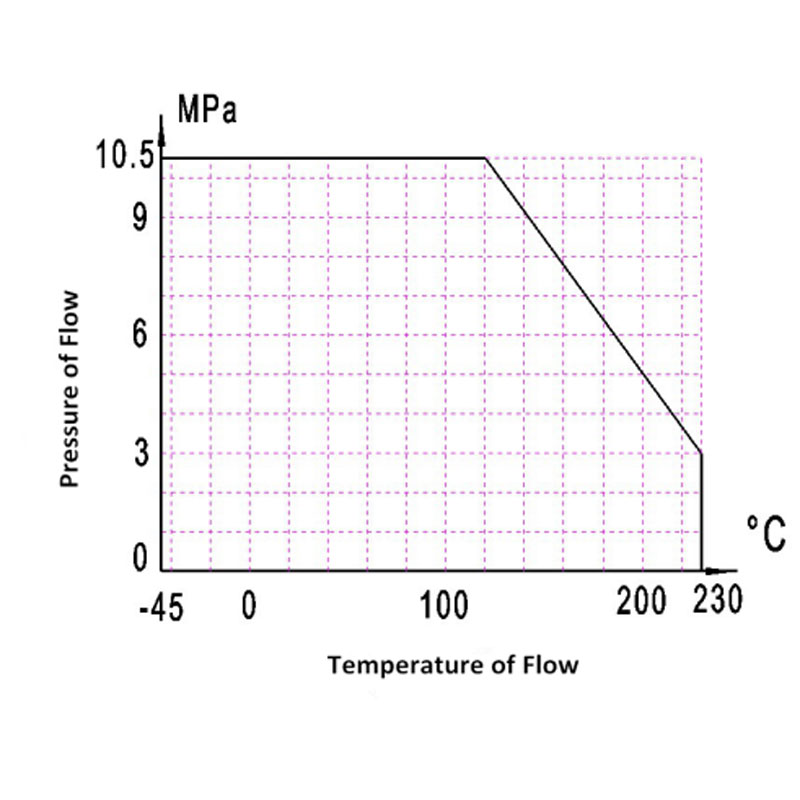 V-образная структура упаковки 