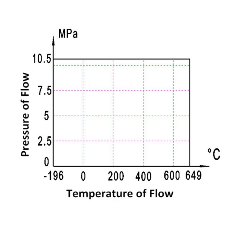 Структура упаковки графита